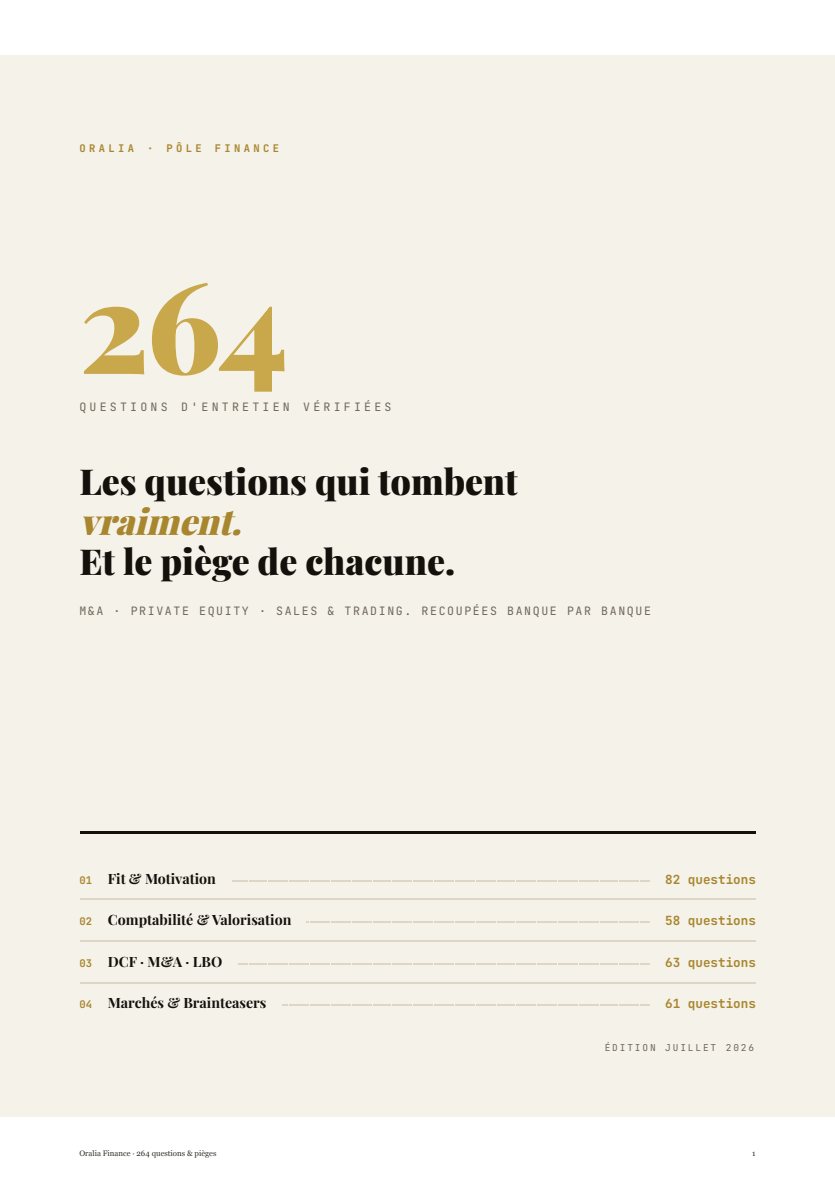 Couverture du PDF : Les questions qui tombent vraiment