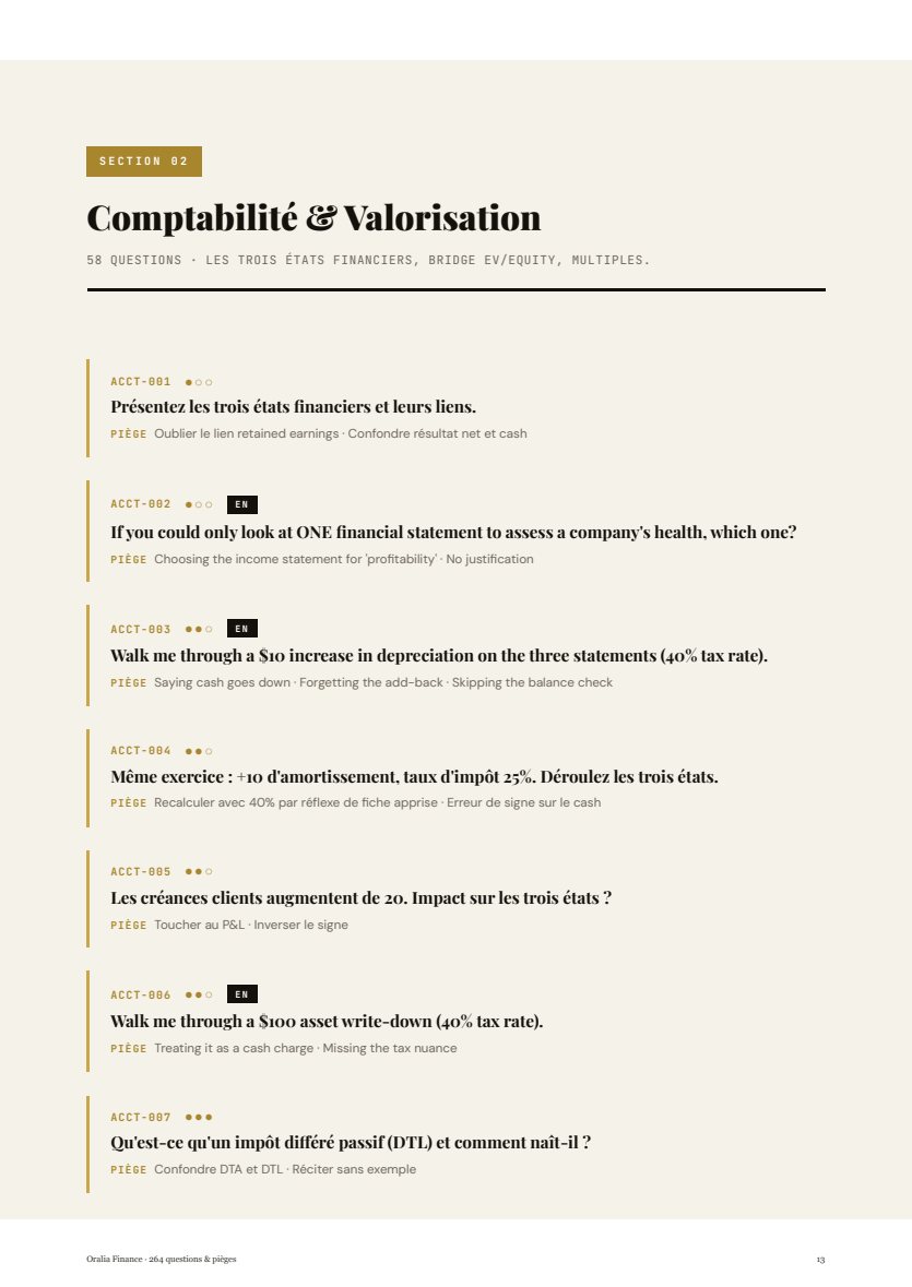 Page technicals : Comptabilité et Valorisation